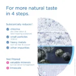 BRITA On Tap V System - Image 5